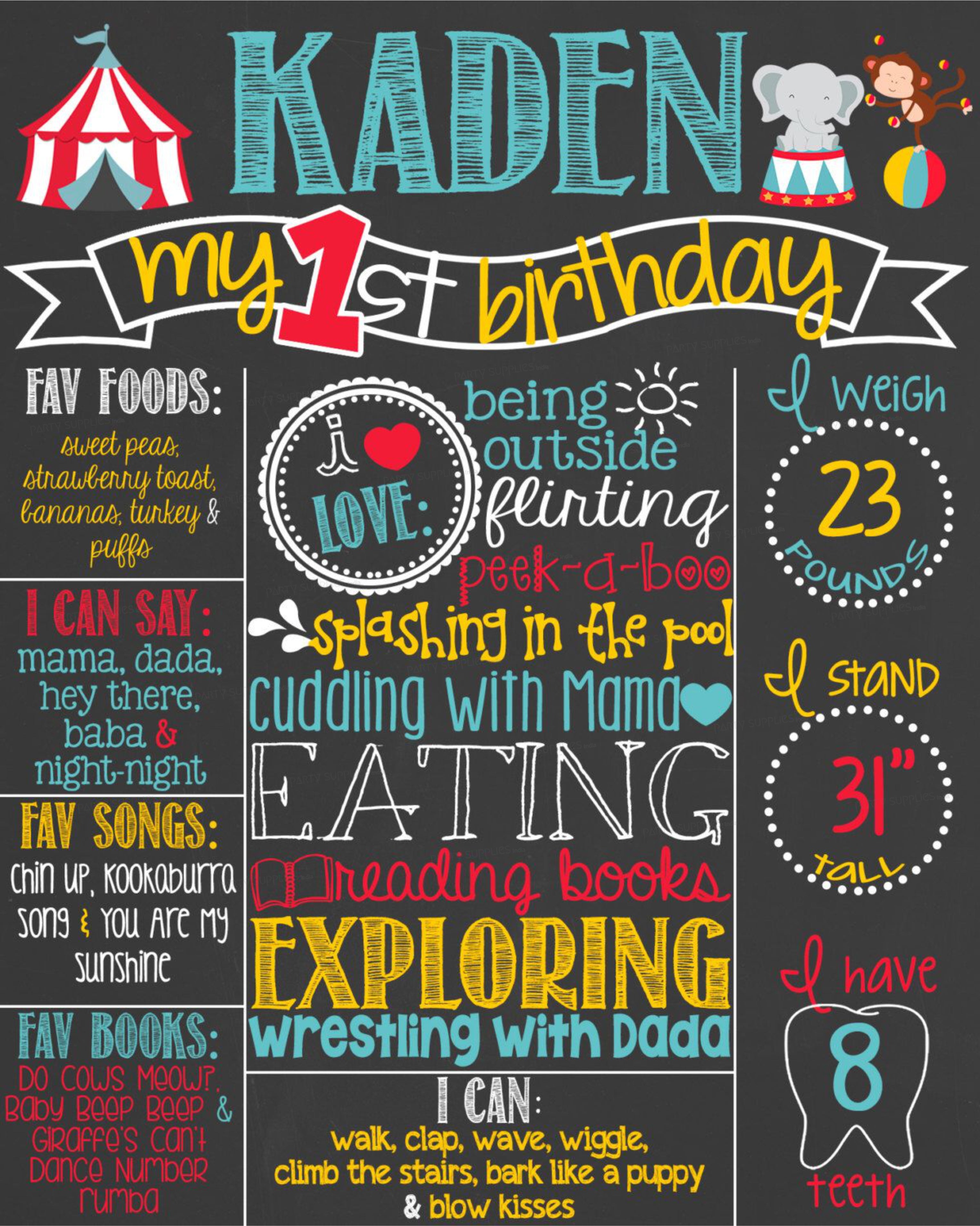 Circus Theme Classic Kit