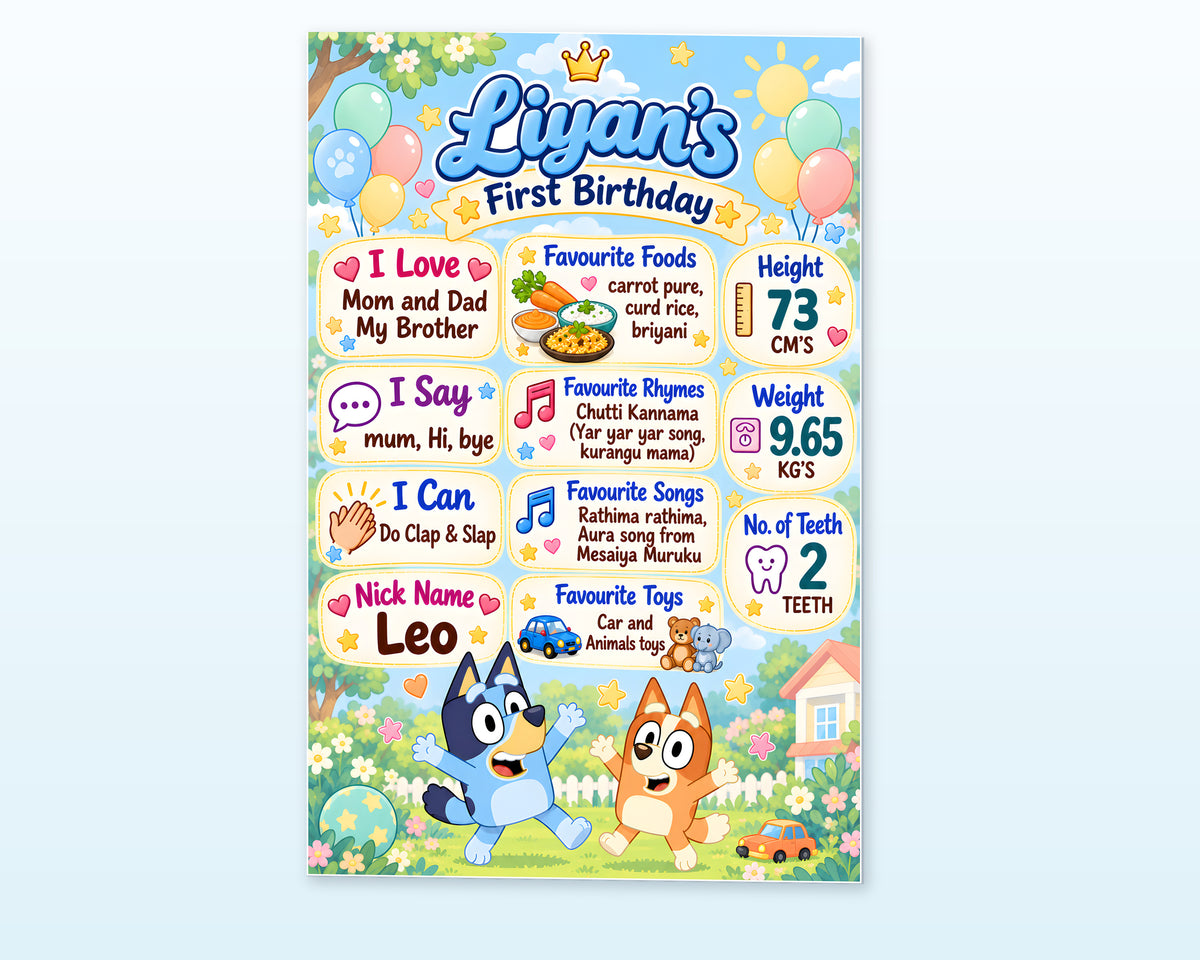 Bluey Theme Personalized Chalkboard - showcase