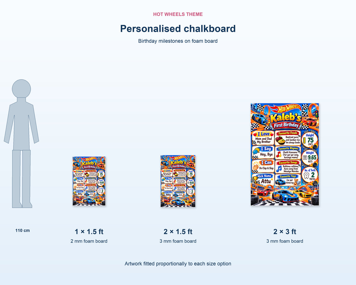 Hot Wheels Theme Personalized Chalkboard - product details