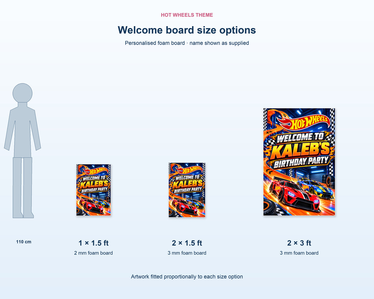 Hot Wheels Theme Personalized Welcome Board - product details