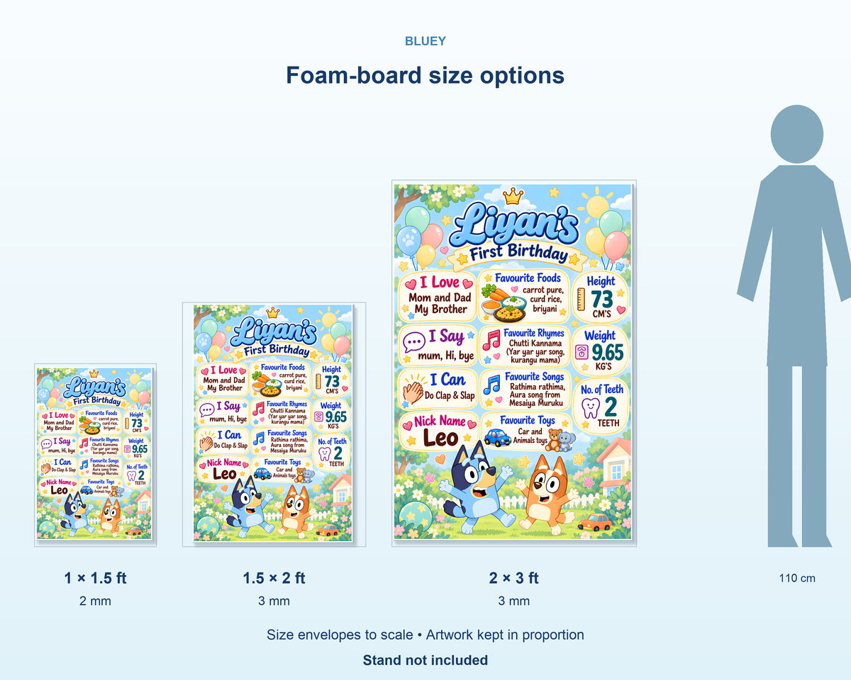 Bluey Theme Personalized Chalkboard - product details