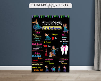 Encanto Theme Classic Combo Kit