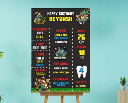 Minecraft Theme Chalk Board