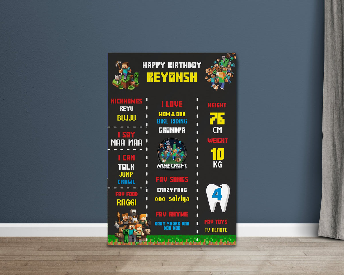 Minecraft Theme Chalk Board