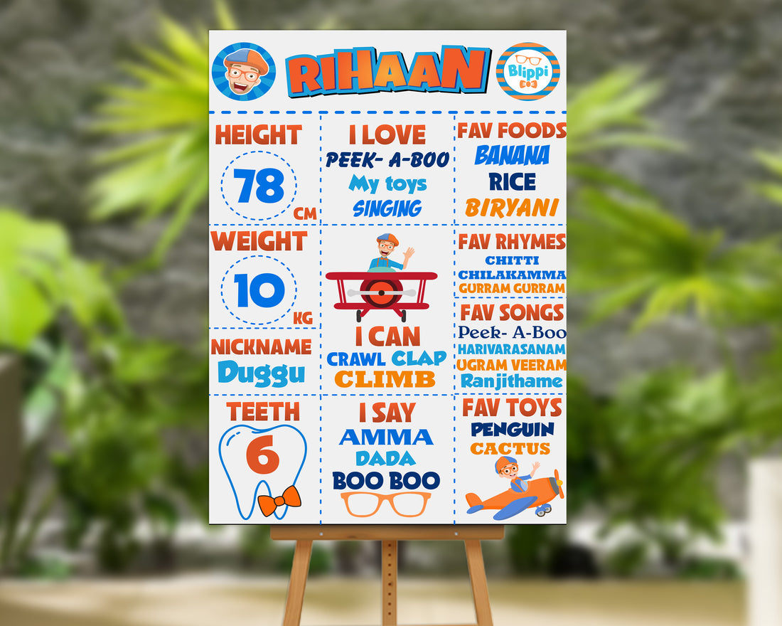 Blippi Theme White Chalkboard