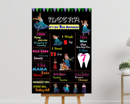 EncantoTheme Chalk Board - image 1 of 3 | Party Supplies India