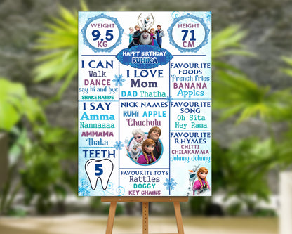 Frozen Theme White Customized Chalkboard