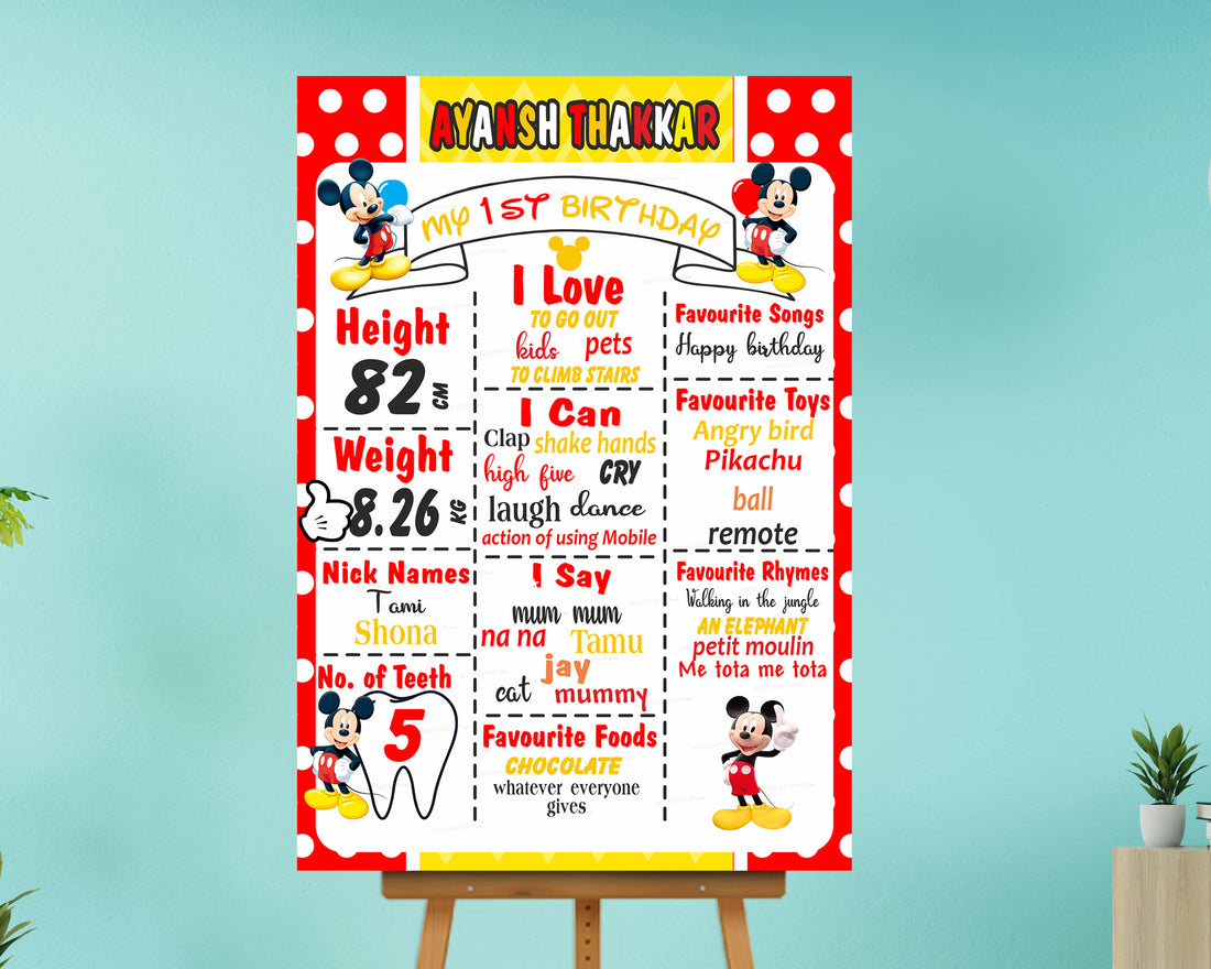 Mickey Mouse Theme White Chalkboard