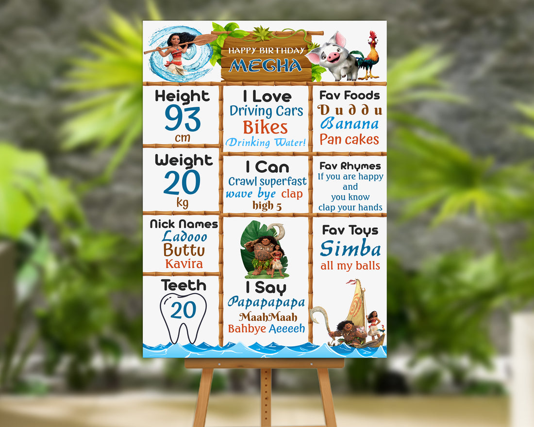 Moana Theme White Chalkboard