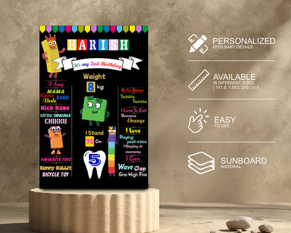 Number Blocks ThemeChalk Board