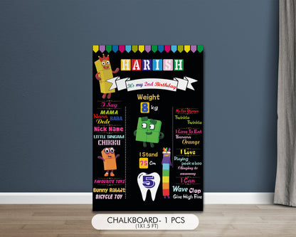 Number Blocks Theme Classic Combo Kit