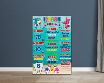 Shark Theme White  Chalkboard