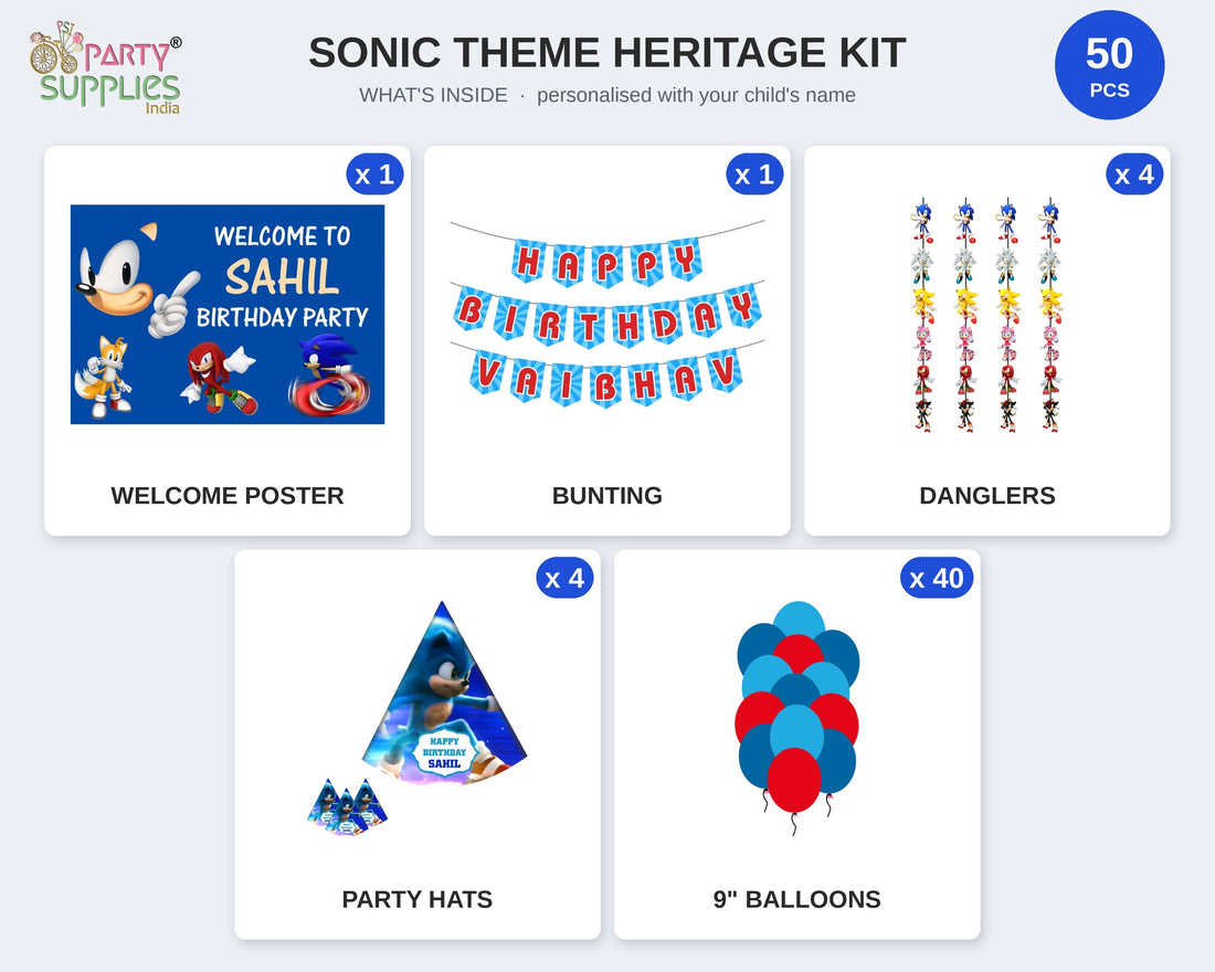 Sonic the Hedgehog Theme Heritage Kit - what&