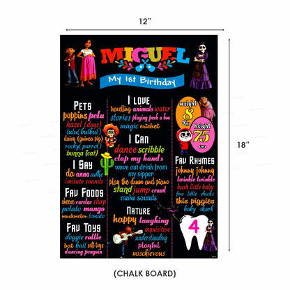 Coco Theme Premium  Kit