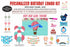 Hot Air Girl Theme Exclusive Kit - image 1 of 11 | Party Supplies India