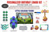 Little Krishna Theme Exclusive Kit - image 1 of 10 | Party Supplies India