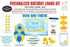 Duck Boy Theme Exclusive Kit - image 1 of 11 | Party Supplies India