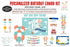 Hot Air Boy Theme Exclusive Kit - image 1 of 11 | Party Supplies India
