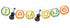 Coco Theme Age Hanging - image 1 of 3 | Party Supplies India