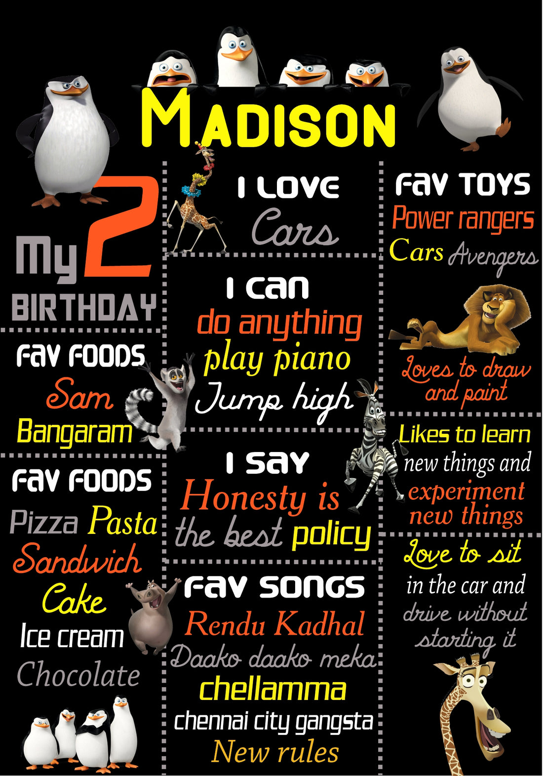 Penguin Theme Chalk Board