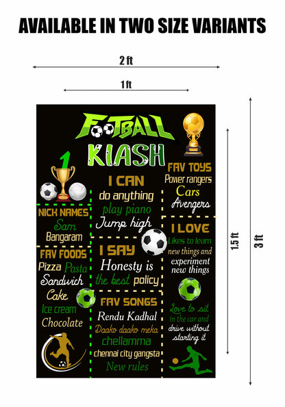 PSI Football Theme Chalk Board