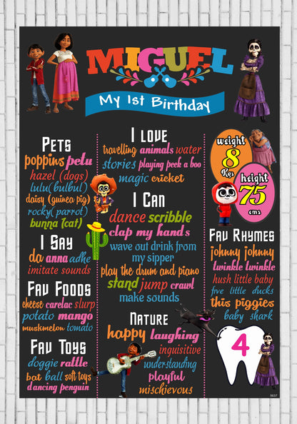 Coco Theme Chalkboard - image 3 of 3 | Party Supplies India