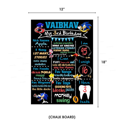 Sonic the Hedgehog Theme Classic Kit