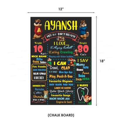 Alvin and Chipmunks Theme Classic Combo Kit - image 12 of 14 | Party Supplies India