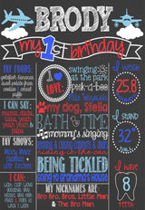 AEROPLANE THEME CHALK BOARD - image 1 of 3 | Party Supplies India
