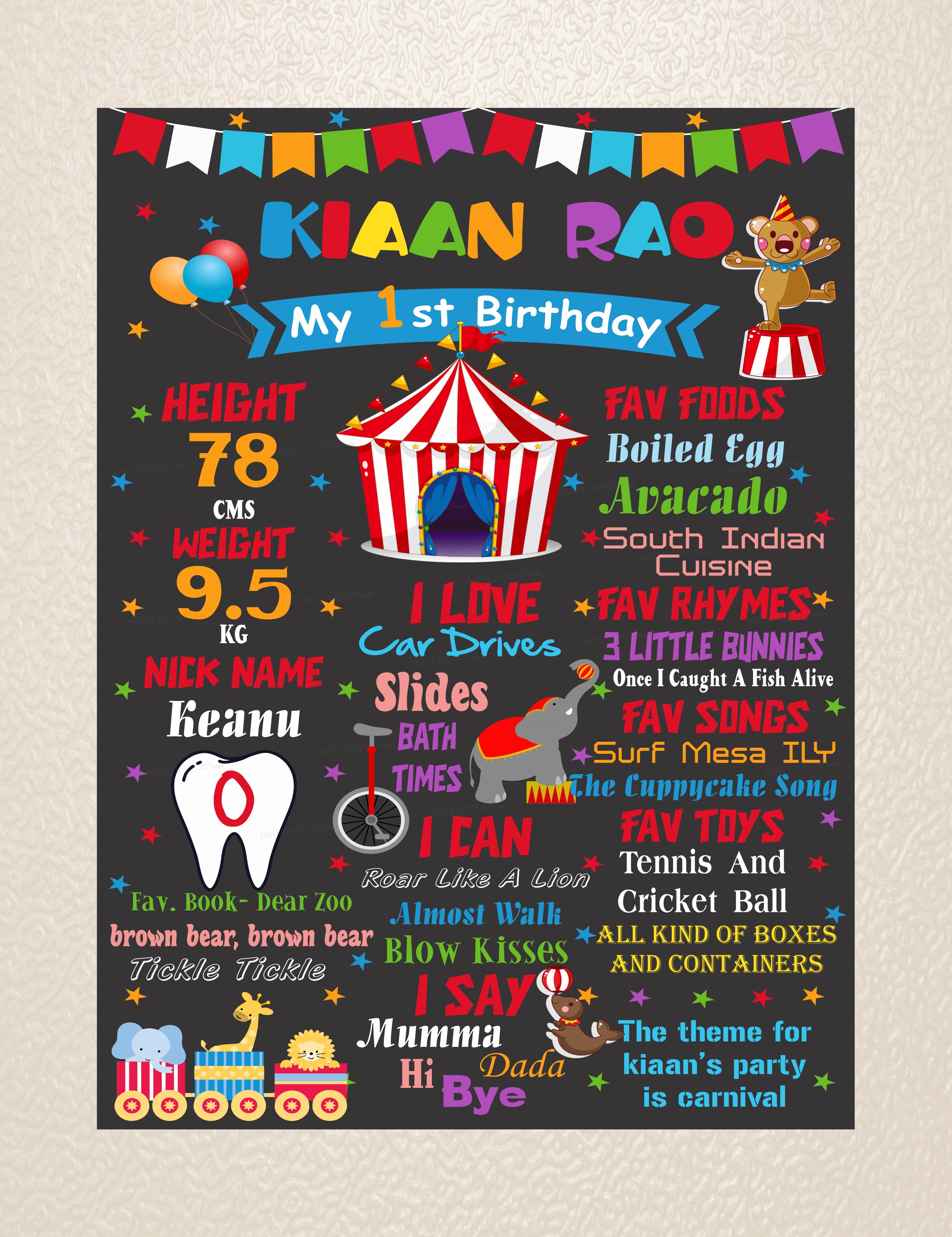 Circus Theme Personalized Chalkboard
