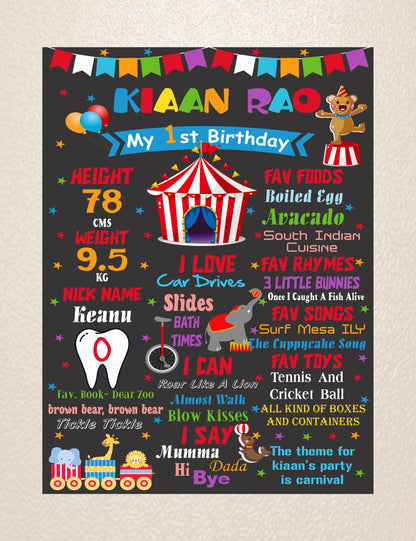 Circus Theme Personalized Chalkboard