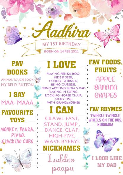 Butterfly Theme White Chalkboard