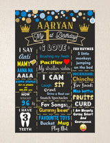 Prince Theme Chalk Board - image 1 of 3 | Party Supplies India