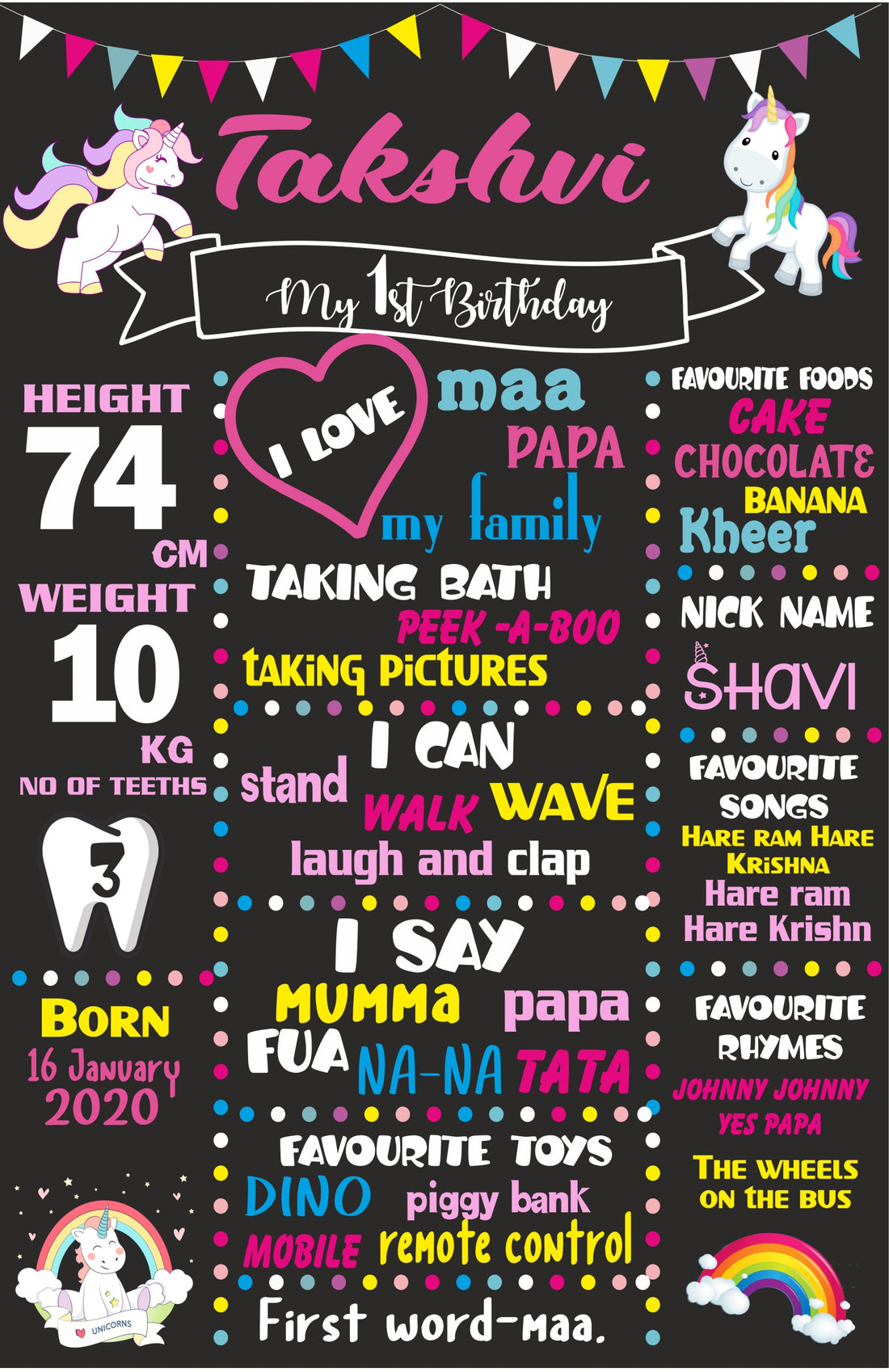 Unicorn Theme Personalized Chalk Board