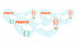 Hot Air Theme Boy Customized Eye Mask - image 1 of 3 | Party Supplies India