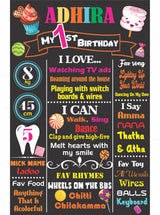Candy Theme Chalkboard - image 1 of 3 | Party Supplies India