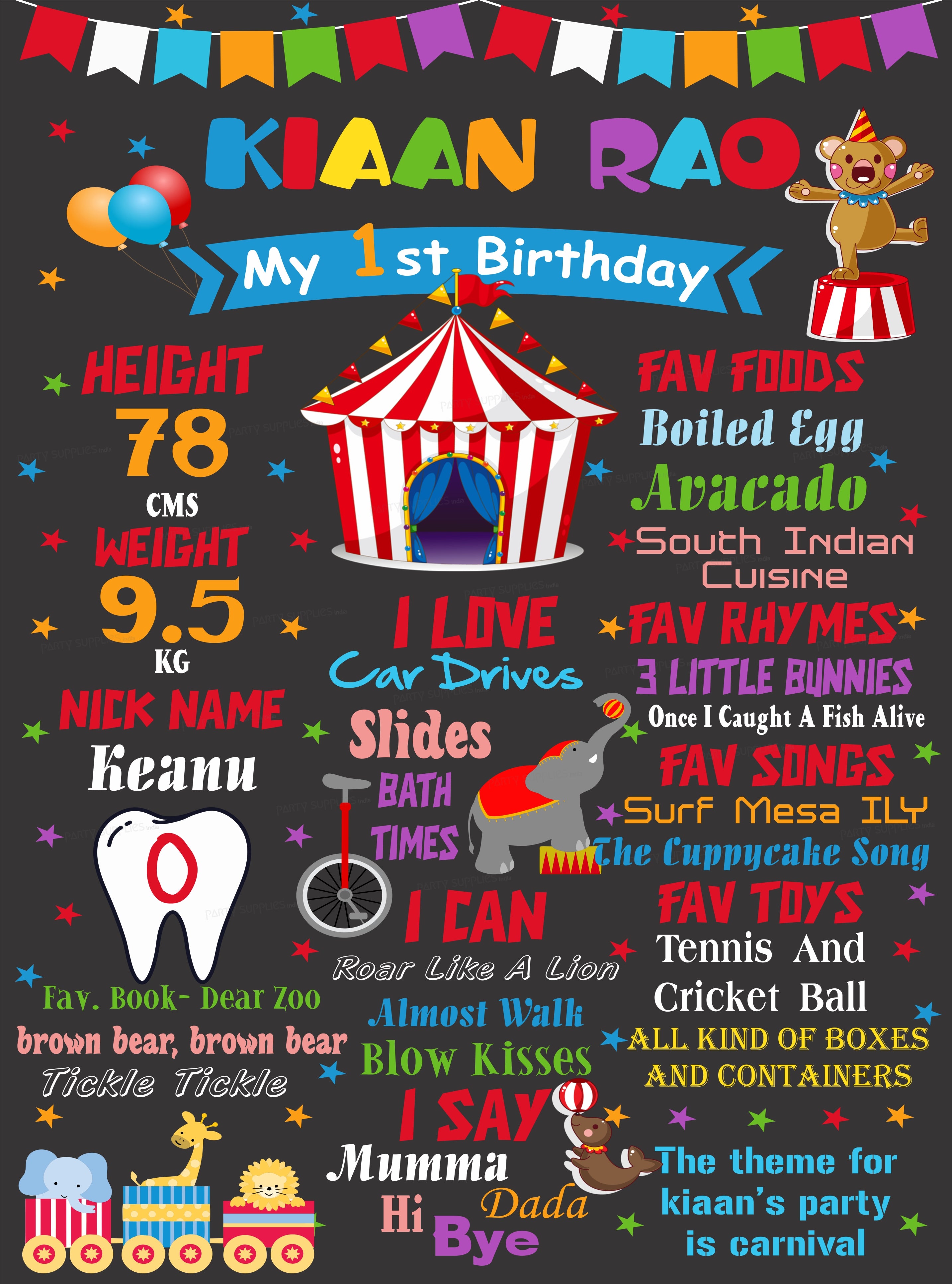 Circus Theme Personalized Chalkboard