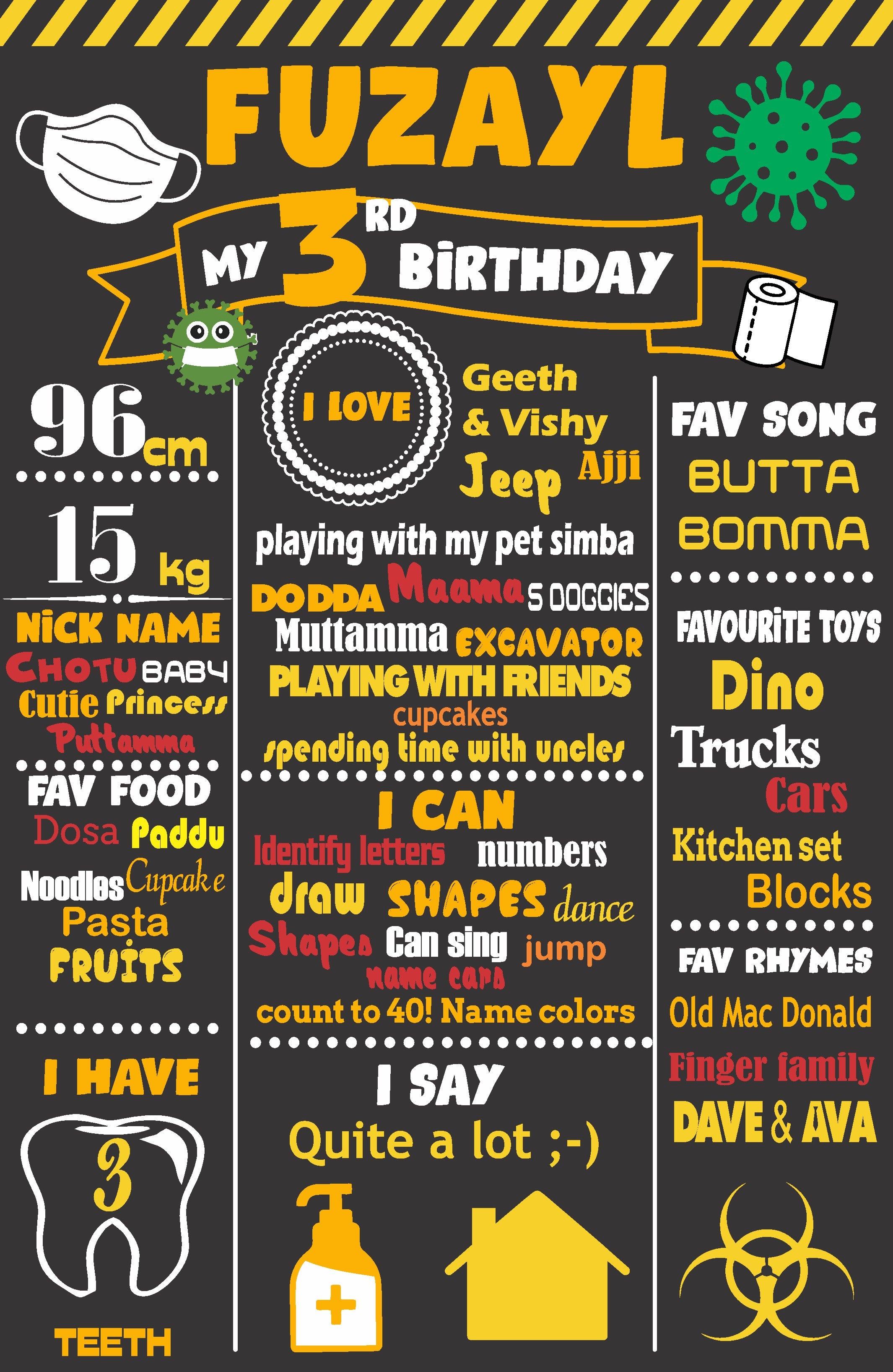 Quarantine Theme Chalk Board