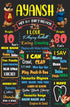 Alvin and Chipmunks Theme Chalk Board - image 1 of 3 | Party Supplies India