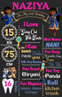 Mira Royal detective Theme Chalk Board - image 1 of 3 | Party Supplies India