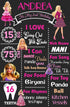 Barbie Theme Chalk Board - image 1 of 3 | Party Supplies India