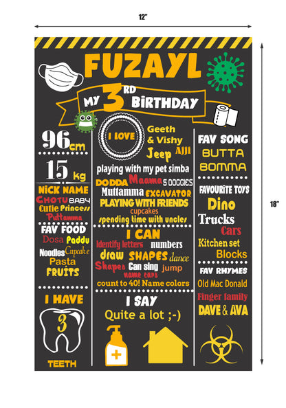 Quarantine Theme Chalk Board