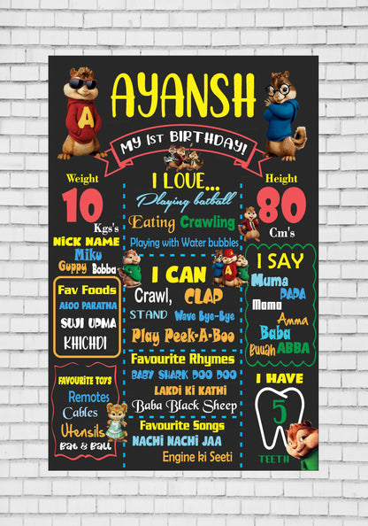 PSI Alvin and Chipmunks Theme Chalk Board