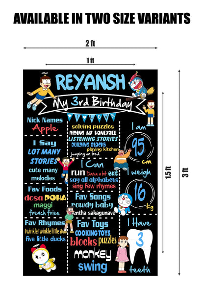 Doraemon Theme Chalk Board - image 3 of 3 | Party Supplies India