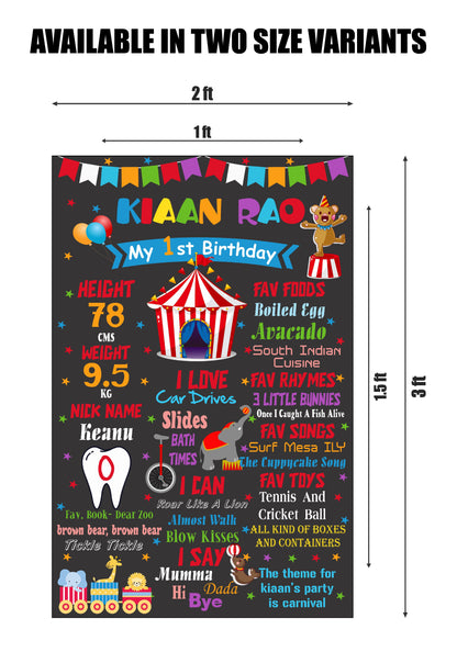 Circus Theme Personalized Chalkboard