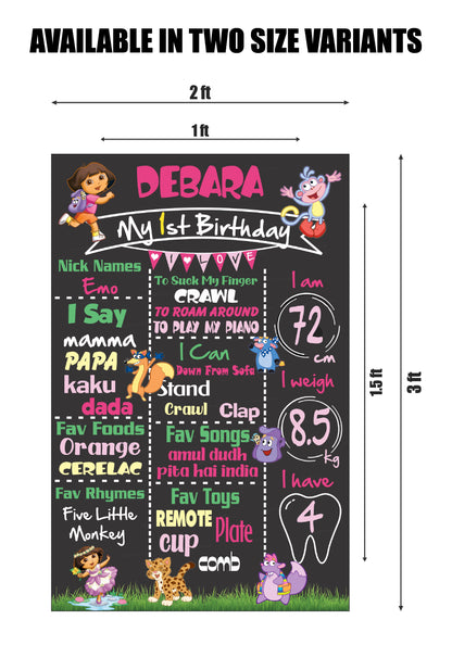 PSI Dora Theme Chalk Board