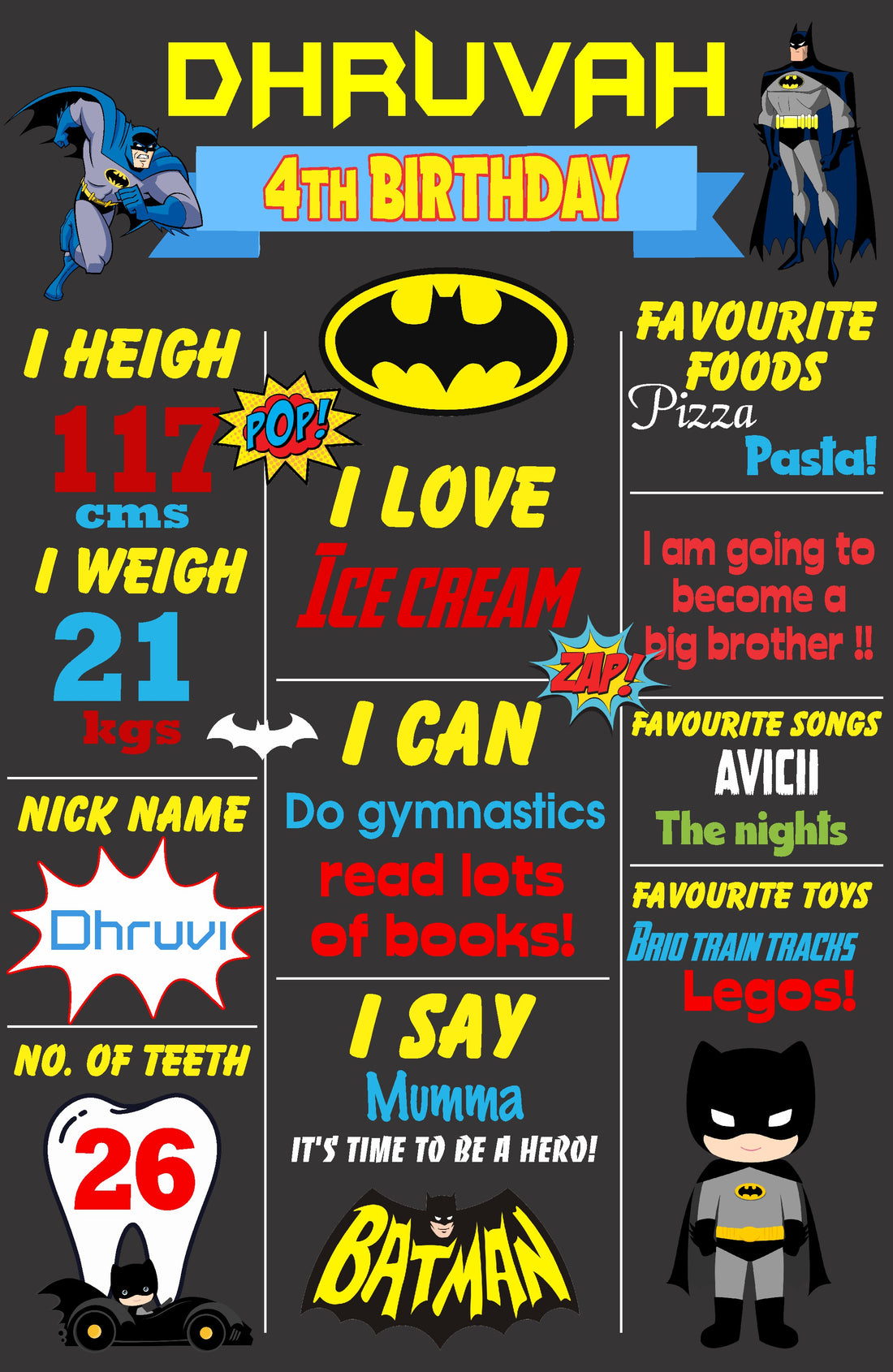 Batman Theme Chalk Board