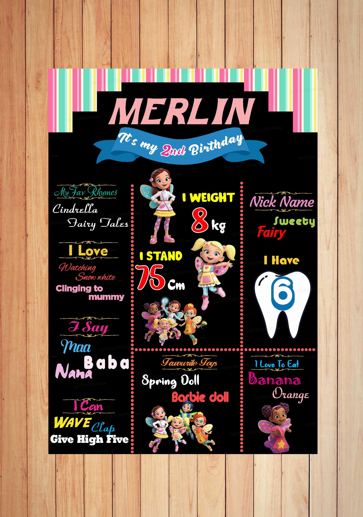 Butter Beans Theme Chalk Board