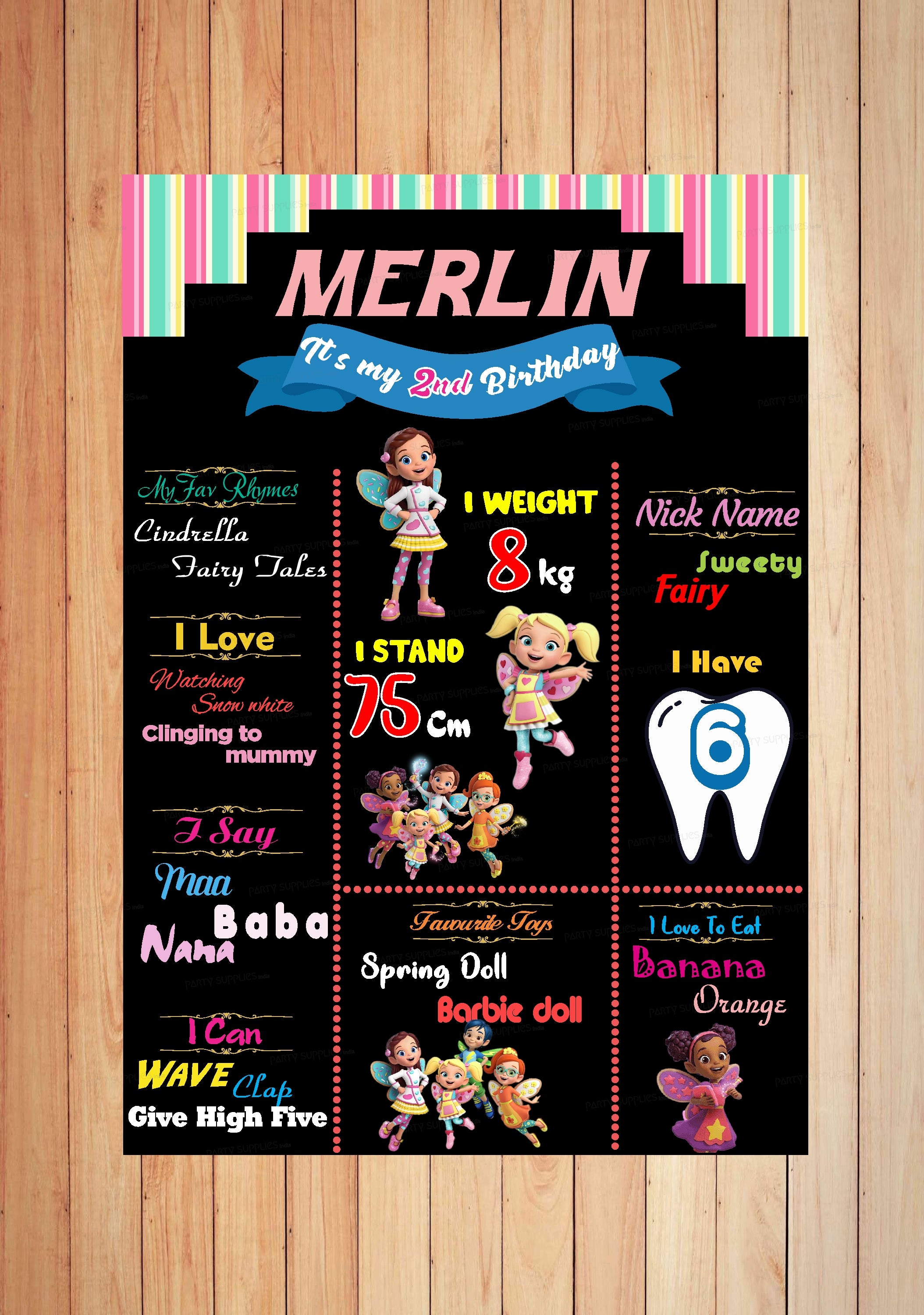 Butter Beans Theme Chalk Board