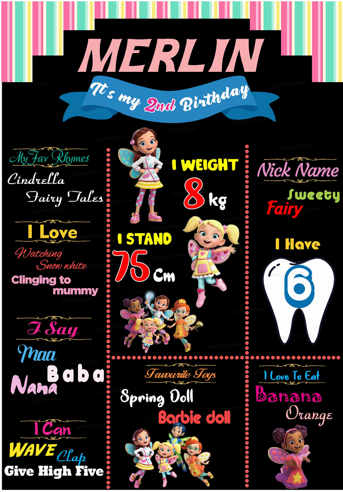 Butter Beans Theme Chalk Board